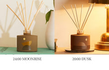 画像をギャラリービューアに読み込む, Reed Diffuser(SUNSETline)